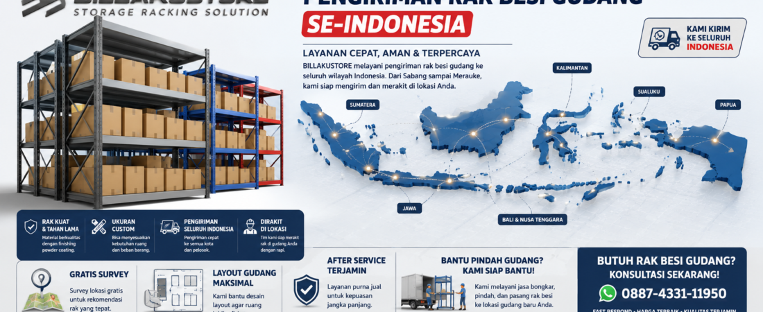 Pengiriman Rak Besi Gudang Se-Indonesia dari Tangerang – Billakustore Siap Kirim, Rakit, dan Tata Gudang Anda